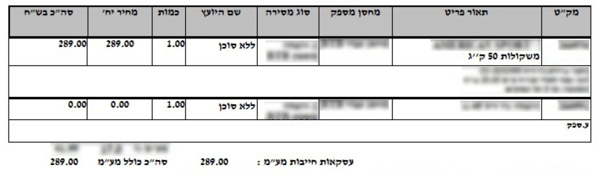 מחיר כ-10 ימים לפני בלאק פריידיי: 289 ש"ח